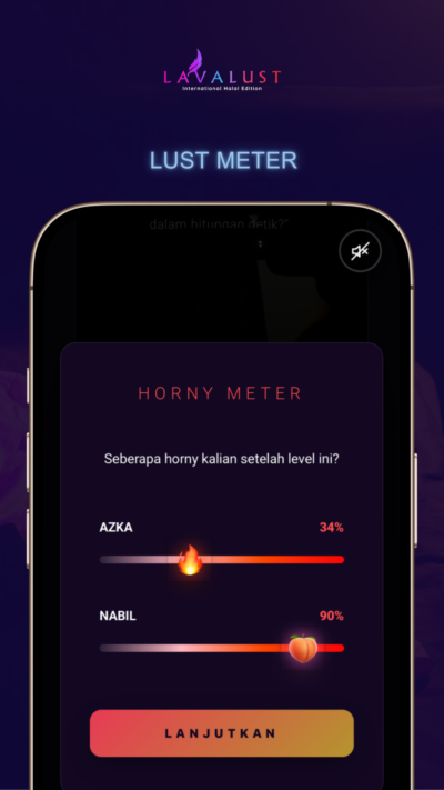 Lust Meter